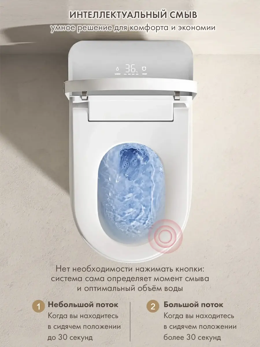 Смарт унитаз HAITEC HT-EST418E автоматизированный с встроенным бачком