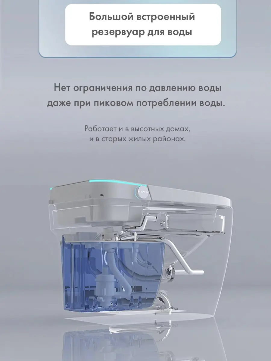 Унитаз смарт HT-EST420E
