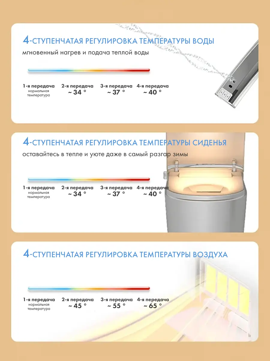 Смарт унитаз HAITEC HT-EST418E автоматизированный с встроенным бачком