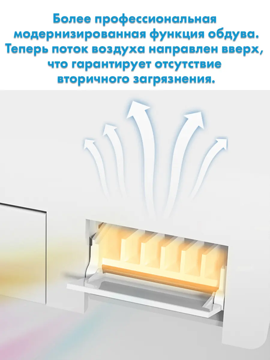 Смарт унитаз HAITEC HT-ESTR02 электронный автоматизированный Смарт унитаз HAITEC HT-ESTR02 электронный автоматизированный