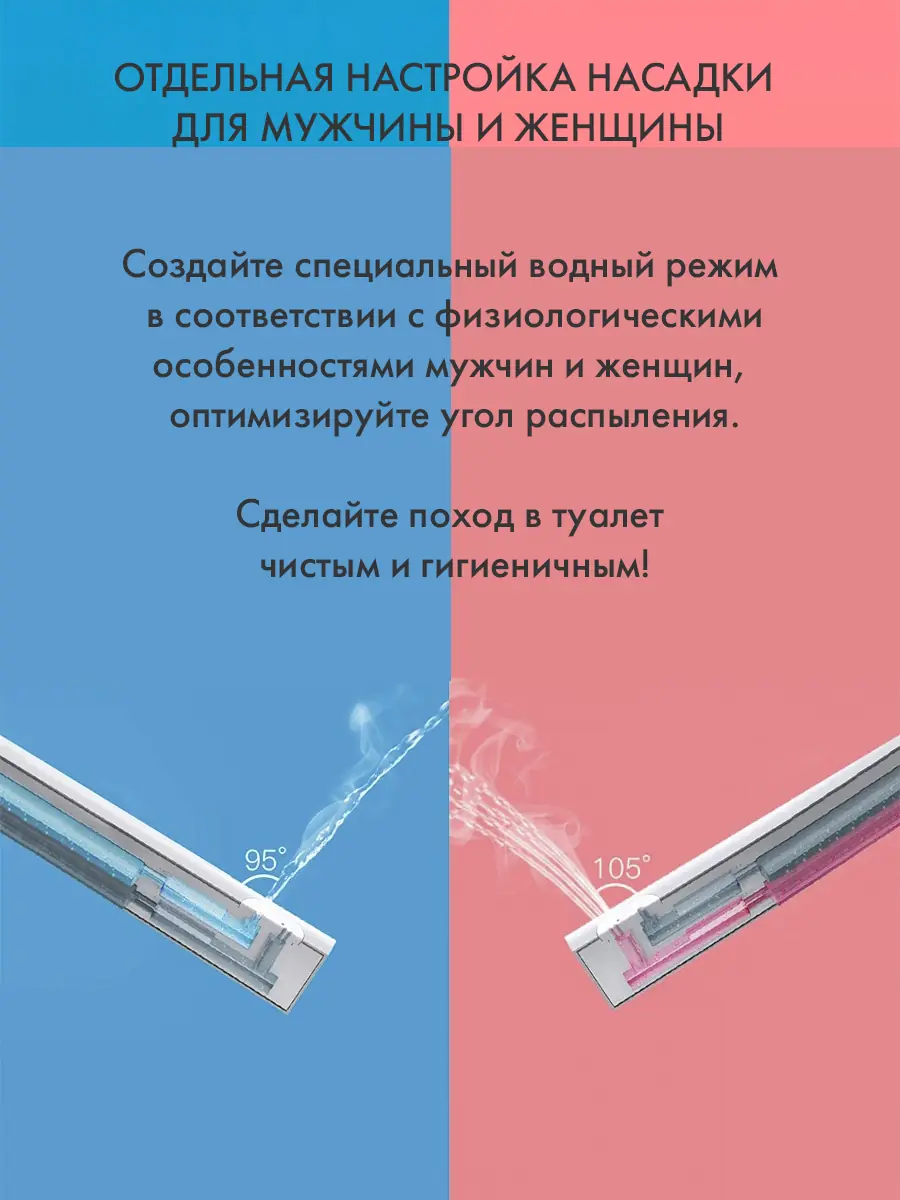 Сиденье для унитаза электронное HAITEC HT-ESS510X370U