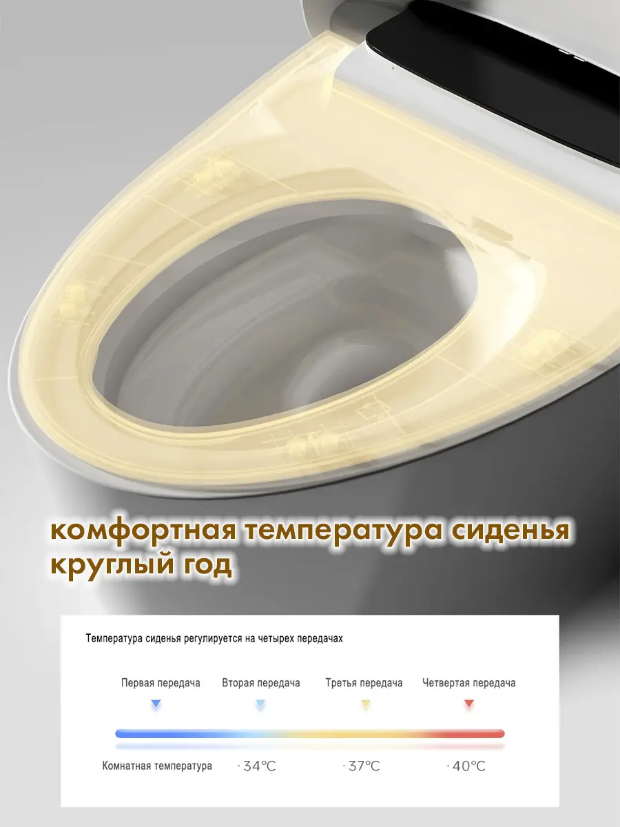 Унитаз смарт HAITEC HT-EST951E Унитаз смарт HAITEC HT-EST951E