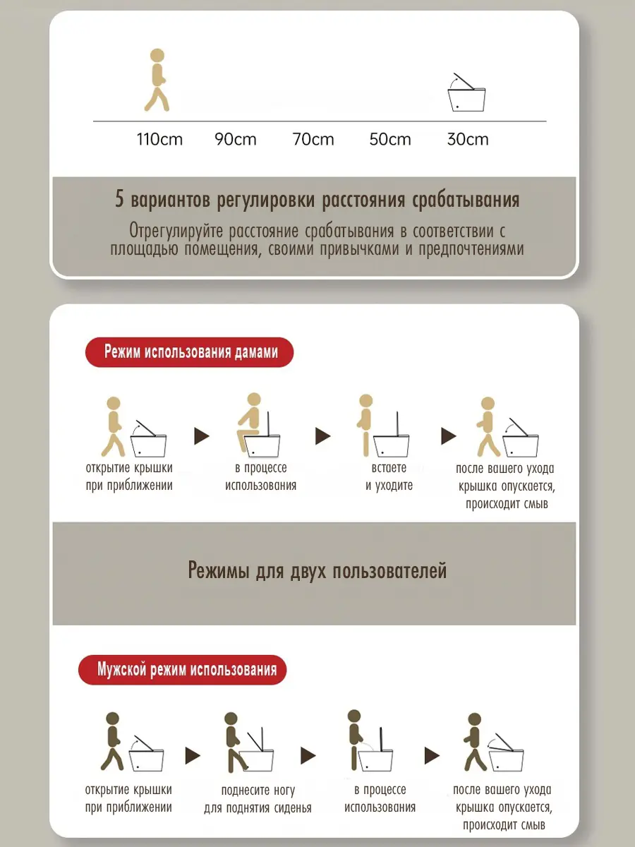 Унитаз смарт голос HT-EST413E