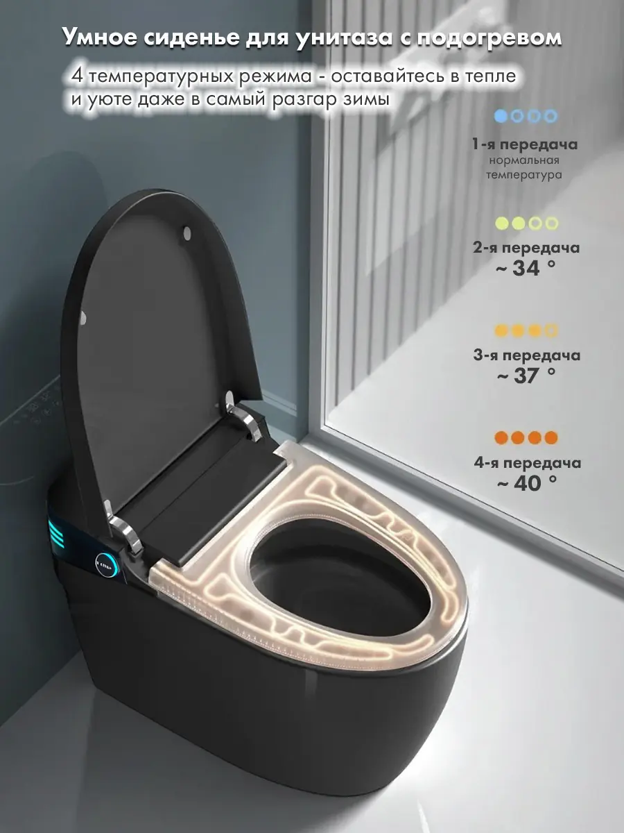 Смарт унитаз HAITEC HT-EST416E автоматизированный с встроенным бачком