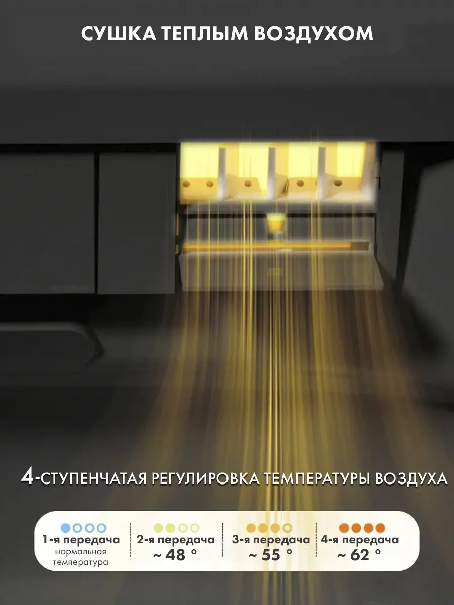 Смарт унитаз HAITEC HT-EST416E автоматизированный с встроенным бачком