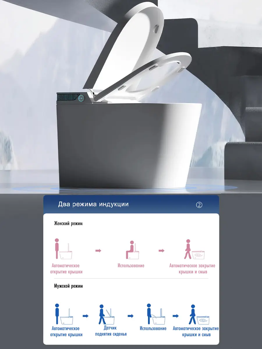 Унитаз смарт HAITEC HT-EST963E