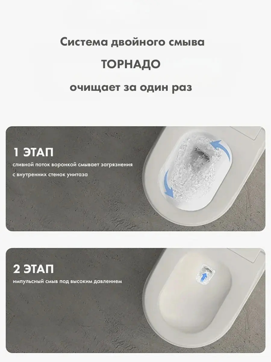 Смарт унитаз HAITEC HT-EST418E автоматизированный с встроенным бачком