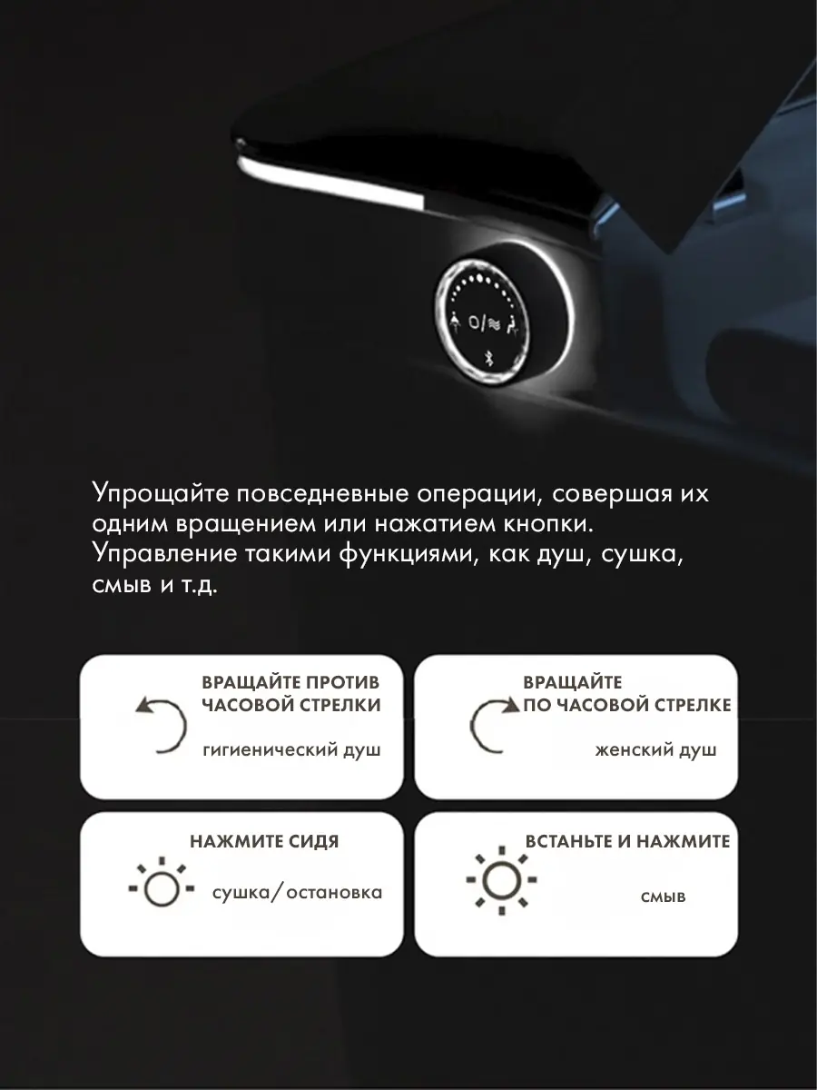 Смарт унитаз HAITEC HT-EST418E автоматизированный с встроенным бачком