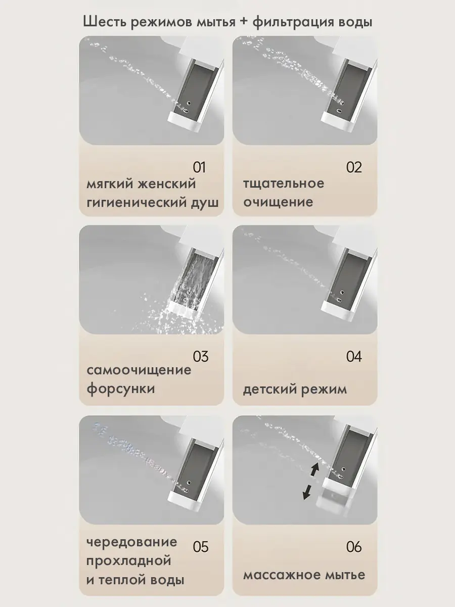 Унитаз смарт голос HT-EST411E Унитаз смарт голос HT-EST411E