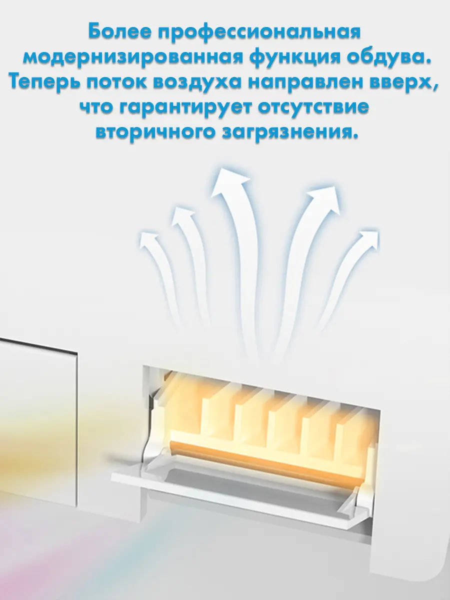 Смарт унитаз HAITEC HT-ESTA06 электронный автоматизированный 