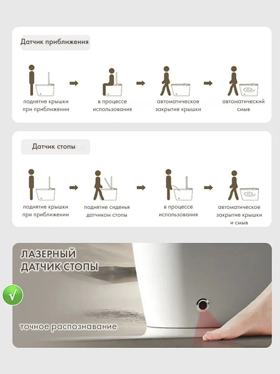 Смарт унитаз HAITEC HT-EST418E автоматизированный с встроенным бачком