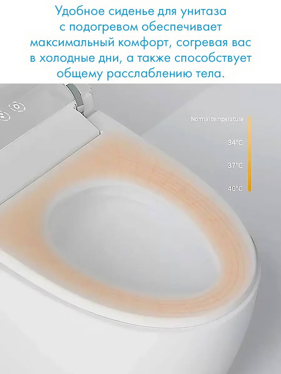 Смарт унитаз HAITEC HT-ESTA101 электронный автоматизированный Смарт унитаз HAITEC HT-ESTA101 электронный автоматизированный