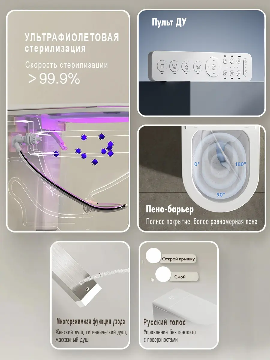 Унитаз смарт голос HT-EST413E