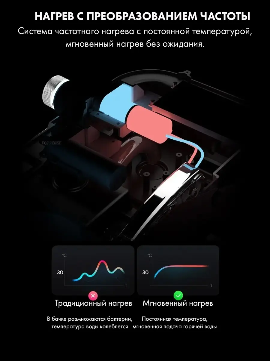 Смарт унитаз HAITEC HT-EST416E автоматизированный с встроенным бачком