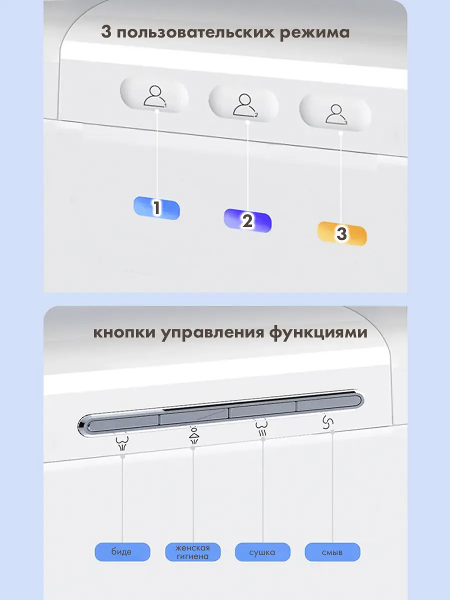 Унитаз смарт HT-EST421E Унитаз смарт HT-EST421E