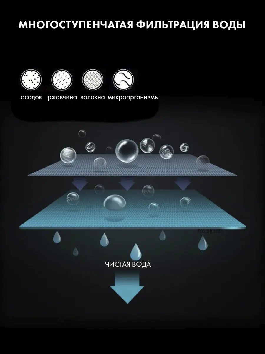 Смарт унитаз HAITEC HT-EST416E автоматизированный с встроенным бачком