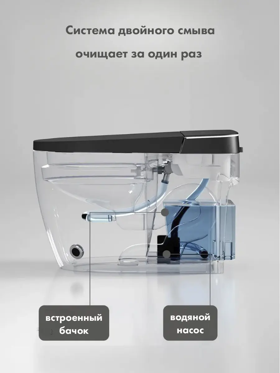 Смарт унитаз HAITEC HT-EST416E автоматизированный с встроенным бачком