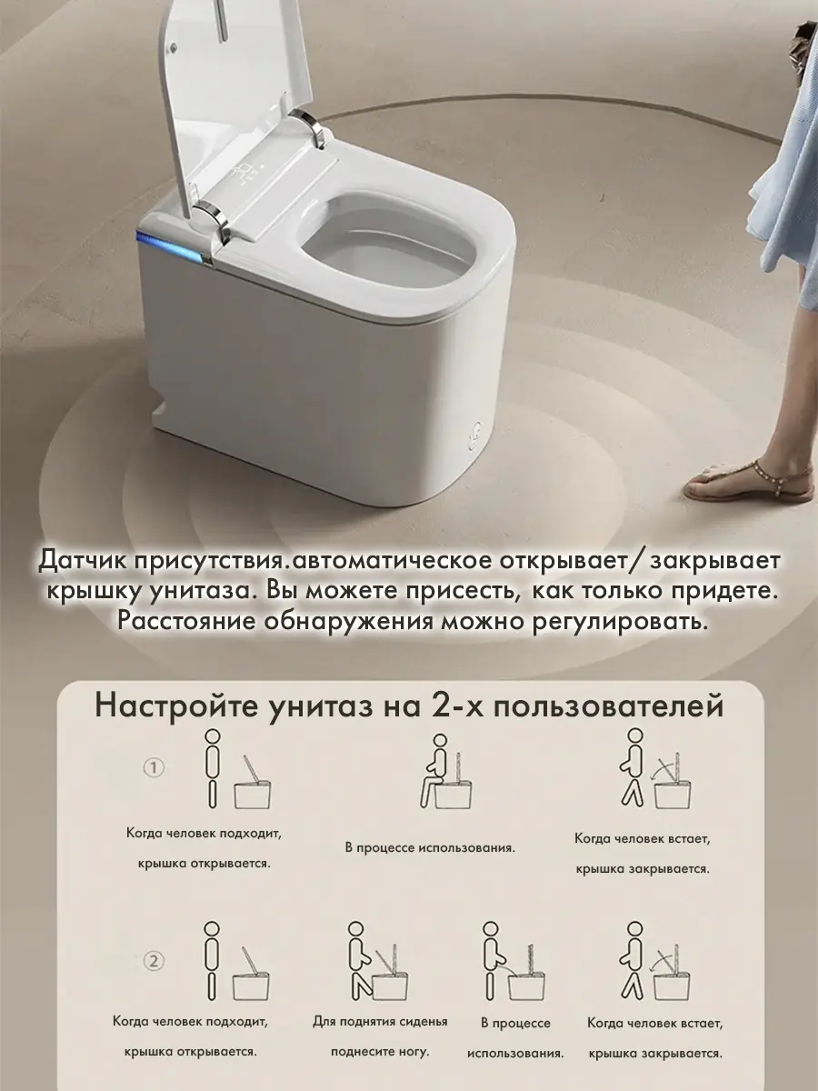Унитаз смарт голос HT-EST411E Унитаз смарт голос HT-EST411E