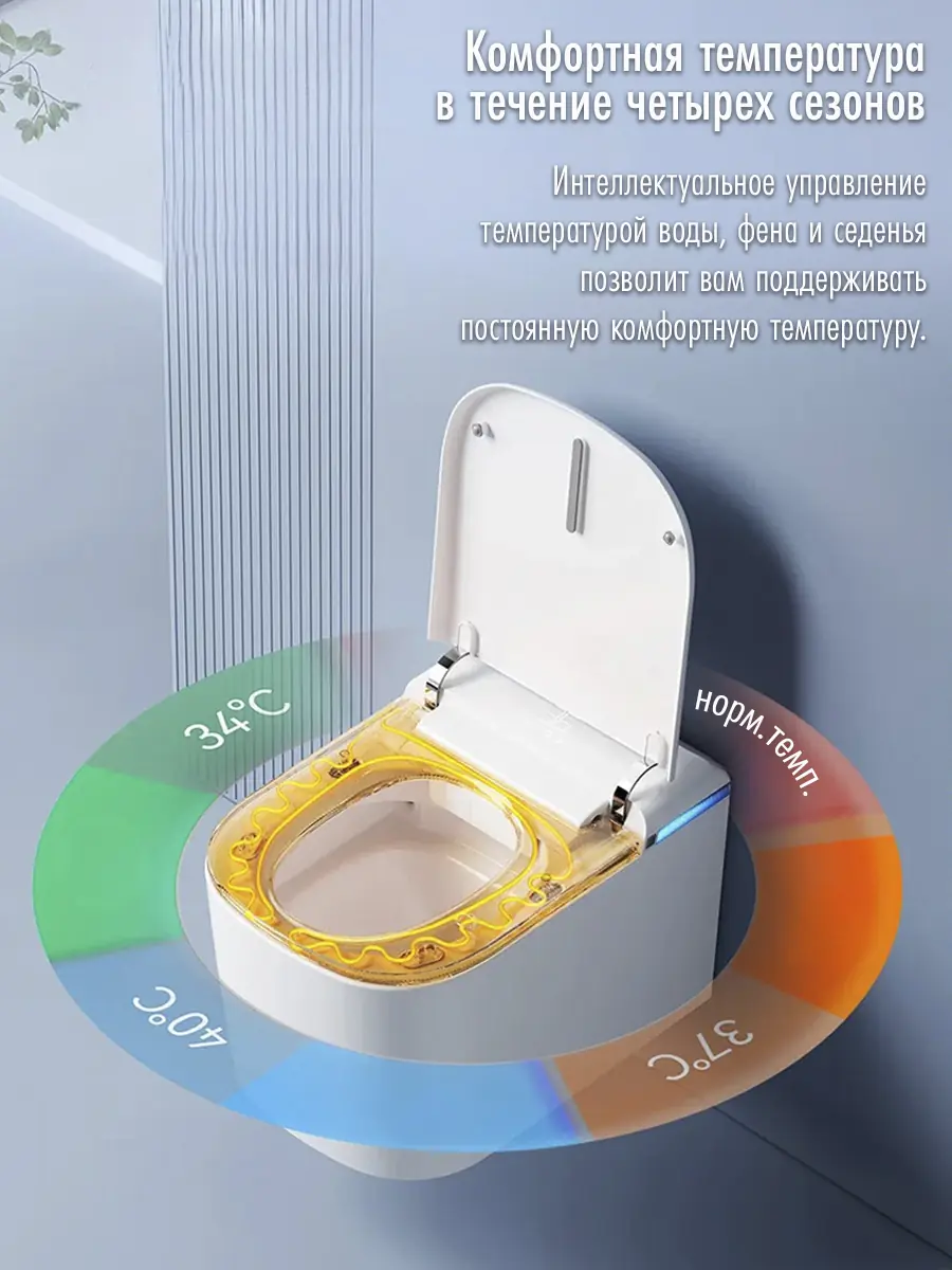 Унитаз смарт подвесной HAITEC HT-ESTY3WE
