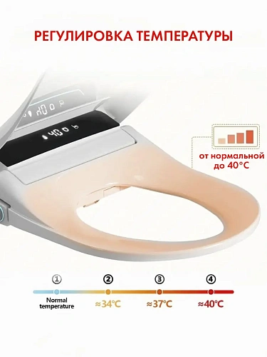 Умная крышка для унитаза HAITEC HT-ESS510x370U U-образной формы с функцией биде и пультом ДУ